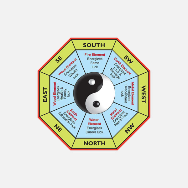 Feng Shui - Image 3